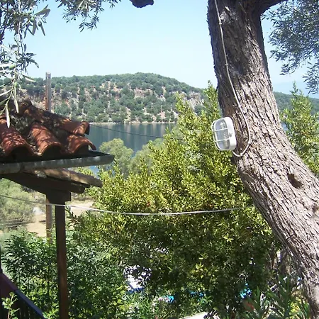 Milina Apartments *