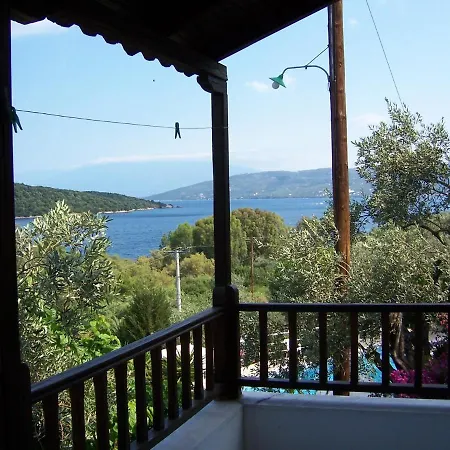 Appartamento Milina Apartments